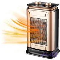 بخاری برقی سرامیکی چانگ هانگ مدل CDN-RN129PT با ۱۵۰۰ وات و سیستم ایمنی و چرخش خودکار