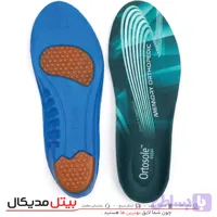 کفی آناتومیک اکتیو ترکیه