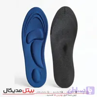 کفی اسفنجی بادکنکی وارداتی (سرمه ای)
