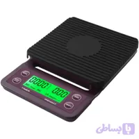 اسکیل طرح هاریو