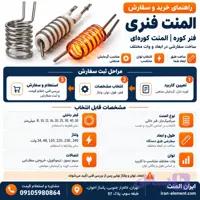 راهنمای خرید و سفارش المنت فنری و کوره‌ای
