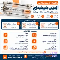 راهنمای خرید و سفارش المنت شیشه‌ای