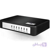 گیت وی 4 پورت FXO HX440Gنیوراک