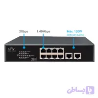 سوئیچ 10 پورت یونی ویو مدل NSW2010-10T-POE-IN