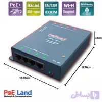 پچ پنل POE گیگ 4 پورت PoELAND-1004G