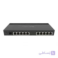 روتر برد میکروتیک مدل  RB4011iGS+RM