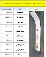 پنل دوش ماساژوردار چهارحالته