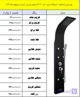 پنل دوش ماساژور دار پنج حالته