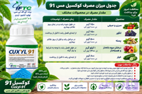 سم قارچ‌کش کوکسیل ۹۱ درصد اردنی