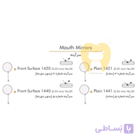 سر آینه فتاح طب