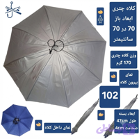 کلاه چتری ماهیگیری