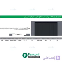 مکانیزم روف هنگ 7200mm شش درب متحرک چوبی ساختمانی لینکیج متقارن دستی سینکرونایز با عرض هر درب حداکثر 1200mm فانتونی K206