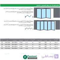 مکانیزم فولدینگ 2400mm سه درب سنتر پروفیل آلومینیومی ساختمانی بدون پروفیل کف با عرض درب 500-800mm فانتونی K713 و K723