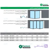 مکانیزم فولدینگ 1600mm دو درب کرنر پروفیل آلومینیومی ساختمانی بدون پروفیل کف با عرض درب 500-800mm فانتونی K712 و K722