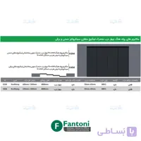 مکانیزم روف هنگ 4800mm چهار درب متحرک چوبی ساختمانی لینکیج متقارن دستی سینکرونایز با عرض هر درب حداکثر 1200mm فانتونی K204