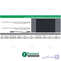 مکانیزم روف هنگ 3600mm سه درب متحرک چوبی ساختمانی لینکیج متقارن دستی سینکرونایز با عرض هر درب حداکثر 1200mm فانتونی K203