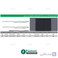 مکانیزم روف هنگ 2400mm دو درب متحرک چوبی ساختمانی لینکیج متقارن برقی سینکرونایز با عرض هر درب حداکثر 1200mm فانتونی K402