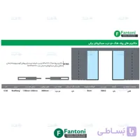 مکانیزم روف هنگ 4200mm دو درب شیشه دوجداره پروفیل آلومینیوم ساختمانی متقارن برقی سینکرونایز با عرض درب 1390mm-1990mm فانتونی K183
