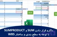 ماکرو محاسبات SUM وSUMPRODUCT با توجه به سطح بندی و ساختار WBS