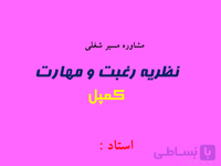 پاورپوینت نظریه رغبت و مهارت کمپل در مشاوره شغلی