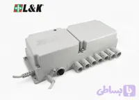 یونیت کنترلر جک برقی چهار محور LINKAN مدل CB17.4.2-EU-22B