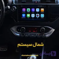 مانیتور کیا ریو ۲۰۱۵