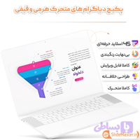 دانلود پکیج دیاگرام های متحرک هرمی و قیفی پاورپوینت