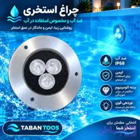 چراغ دفنی ۳ وات توکار و روکار برند تابان توس