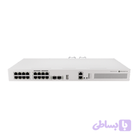 سوئیچ میکروتیک مدل CRS418-8P-8G-2S+RM