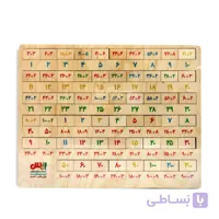 پازل ریاضی