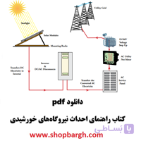 دانلود pdf کتاب راهنمای احداث نیروگاه‌های خورشیدی