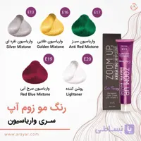 واریاسیون زوم آپ