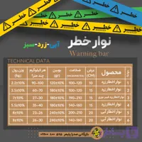 نوار خطر زرد (عرض 10 cm) یک کیلو