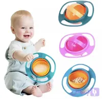 ظرف تنقلات چرخشی زمین نمیریزه