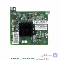 کارت HBA سرور HPE QMH2572 8Gb Fibre Channel