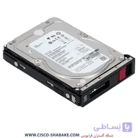هارد سرور HPE 4TB SAS 12G BC 7.2K LFF MV HDD 833928-B21