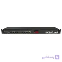 روتر میکروتیک RB3011UiAS-RM