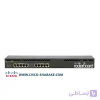 روتر میکروتیک RB2011iL-RM