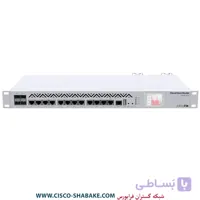 روتر میکروتیک CCR1036-12G-4S