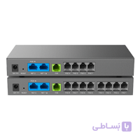 گیت‌وی FXO مدل HT881