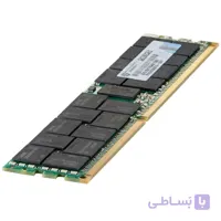 HP 64GB DDR5‑5600
