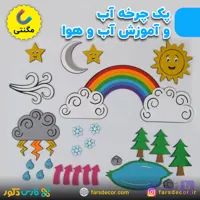 پک آموزشی چرخه آب و آموزش آب و هوای مختلف