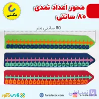 محور اعداد نمدی 80 سانتی (مگنتی)