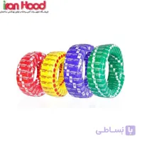 لوله پنج لایه نیوپایپ سایز 63 (متری)