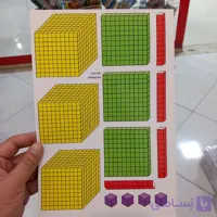برچسب کوییزنر مقوایی سایز آ4 - لوازم تحریر کفشدوزک در گلبهار