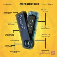 خرید لجر نانو اس پلاس اصل با گارانتی Ledger Nano S Plus