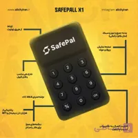خرید کیف پول سیف پال X1 با قابلیت EAL+ 6