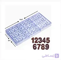 قالب پلی کربنات اعداد لاتین
