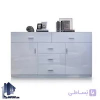 کنسول SCJ202