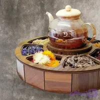 جعبه تیبگ‌ وارمر گرد